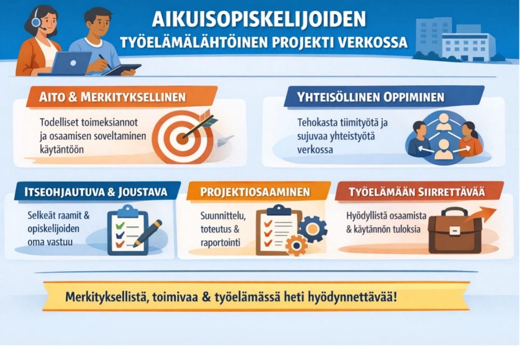 Työelämäprojektissa oppimista tukevat todellinen toimeksianto, yhdessä oppiminen, määritelty vastuu, projektinhallinta ja myöhemmin hyödynnettävissä oleva tieto.