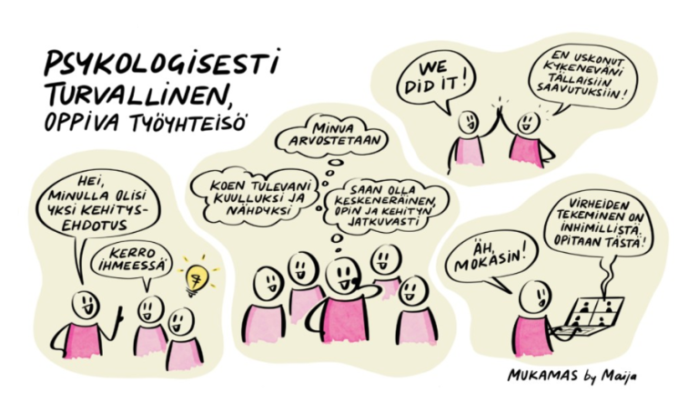 Sarjakuva: Psykologisesti turvallisessa työyhteisössä saa esittää kehitysehdotuksia, tehdä virheitä, oppia ja olla ylpeä saavutuksistaan.