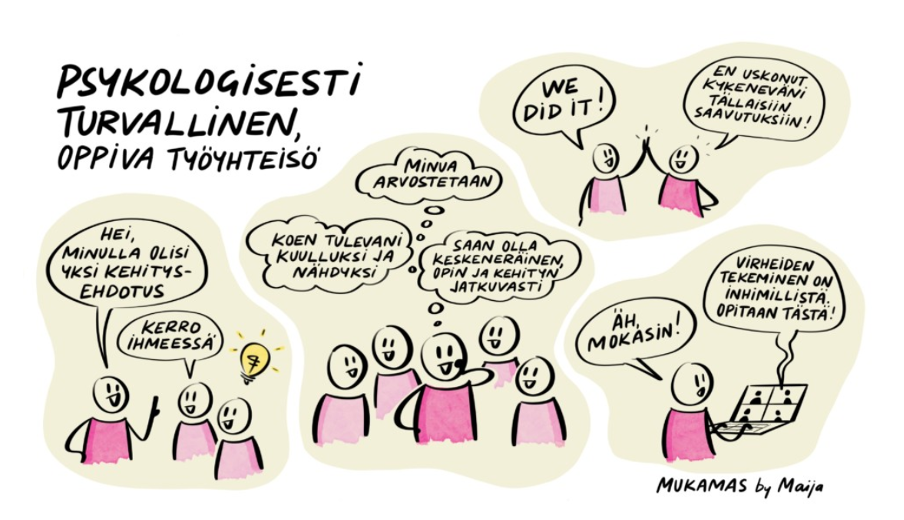 Sarjakuva: Psykologisesti turvallisessa työyhteisössä saa esittää kehitysehdotuksia, tehdä virheitä, oppia ja olla ylpeä saavutuksistaan.