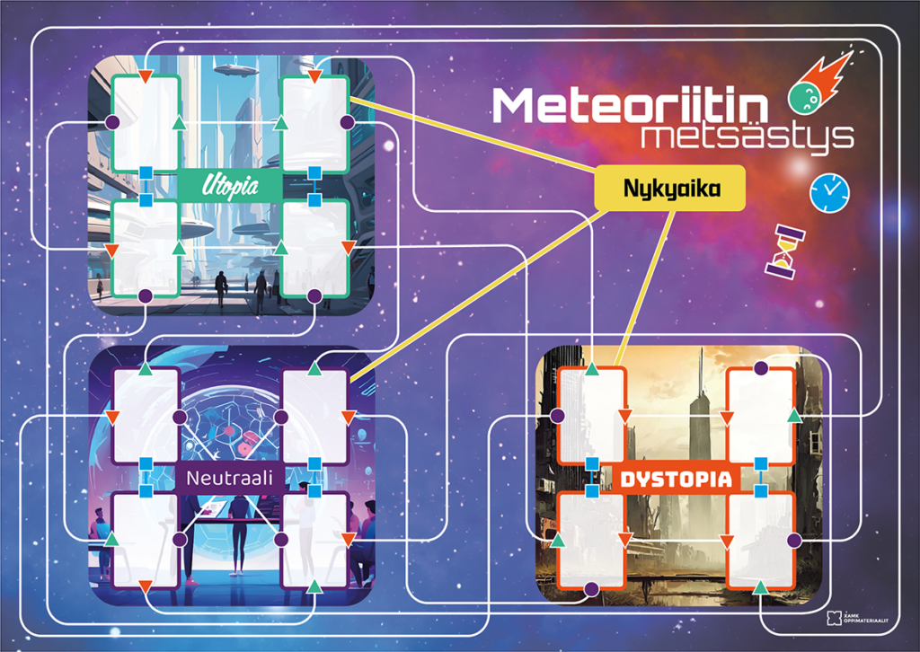 Meteoriitin metsästys -pelin pelilauta.